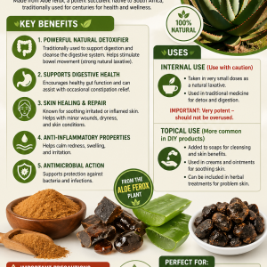 Aloe Ground 1kg